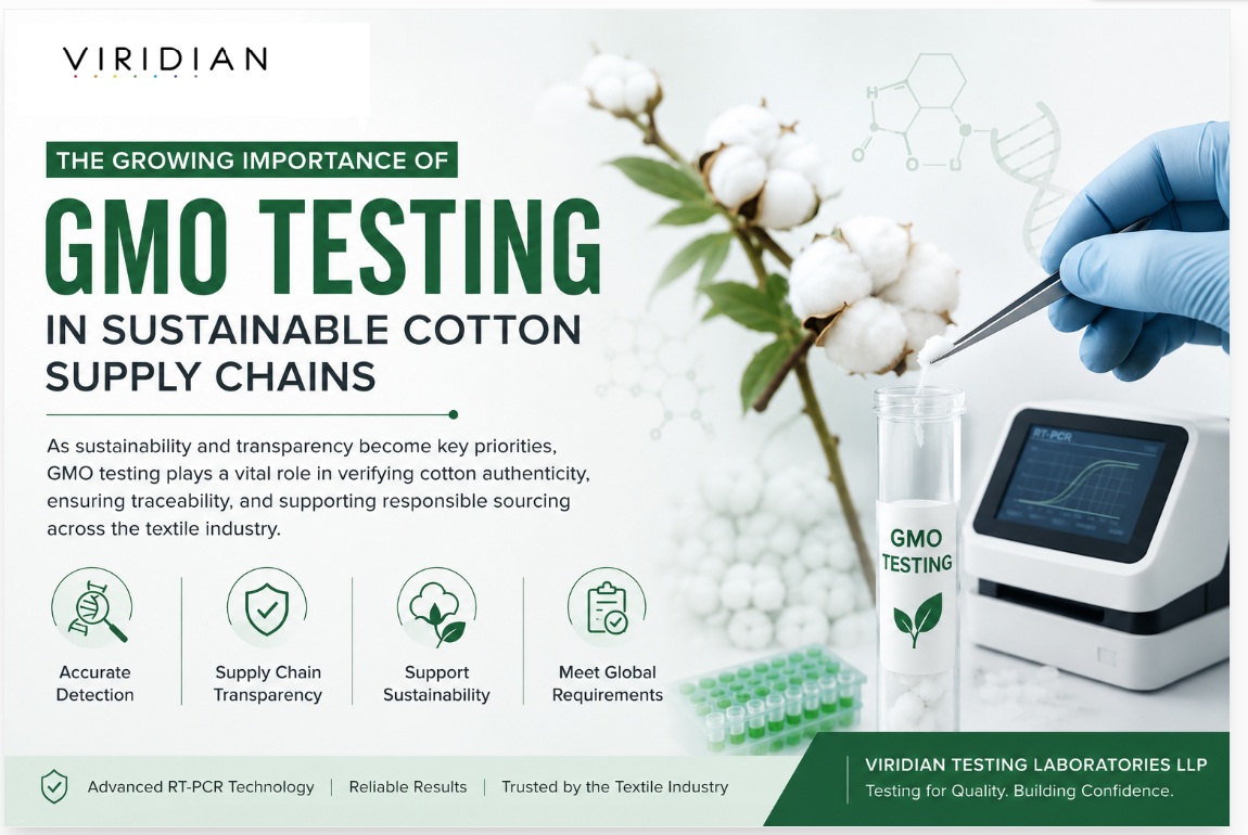 The Growing Importance of GMO Testing in Sustainable Cotton Supply Chains